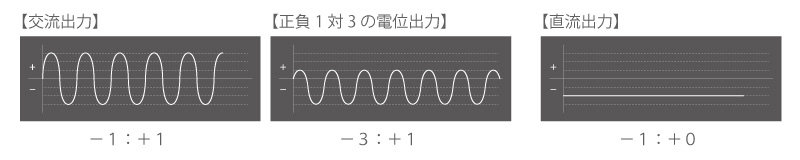 電位治療器・デジタル-KS-14000