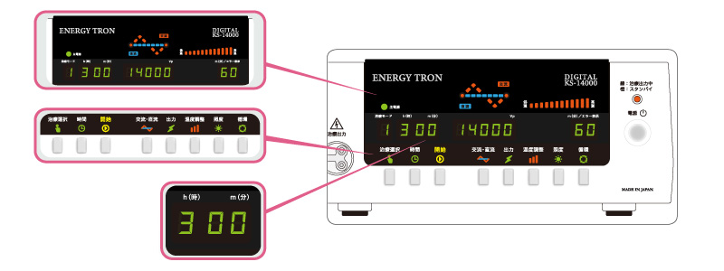 電位治療器・デジタル-KS-14000