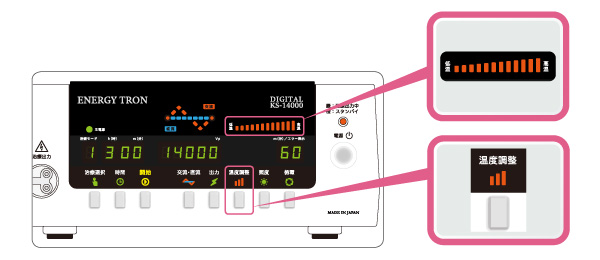 電位治療器・デジタル-KS-14000