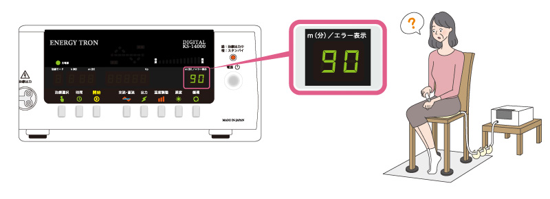 電位治療器・デジタル-KS-14000